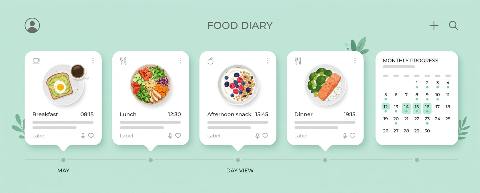 Meal timeline and monthly calendar